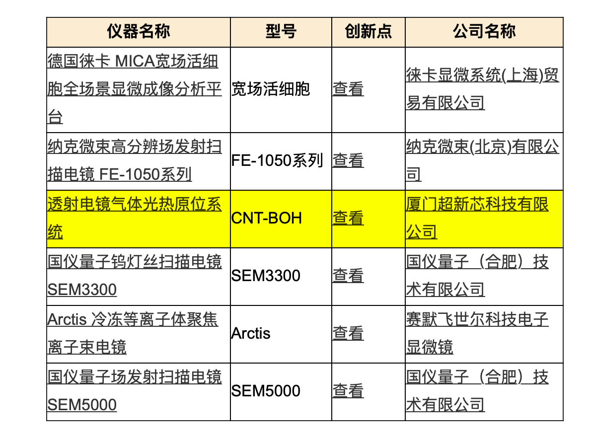 WX20230331-134604@2x.png
